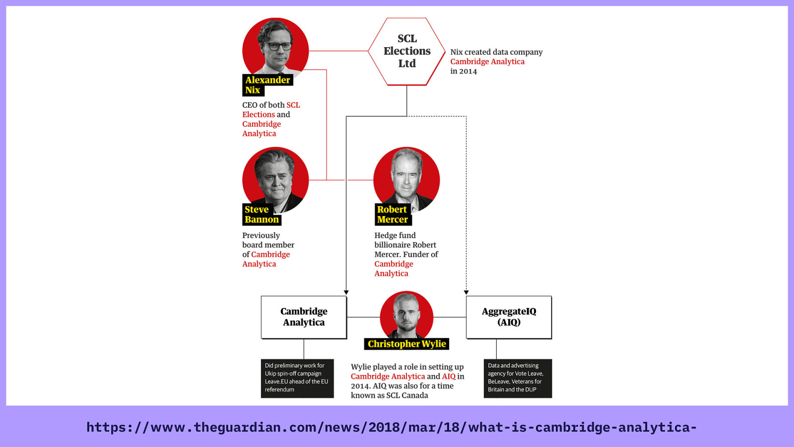 Slide 37